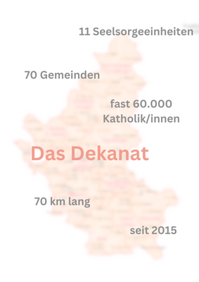 Quelle: Ella Kiechle